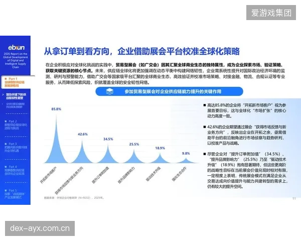 技术供应商报告，2026年第一季度通过分布式内容分发网络已成功阻断超过2万个盗播网站的信号源